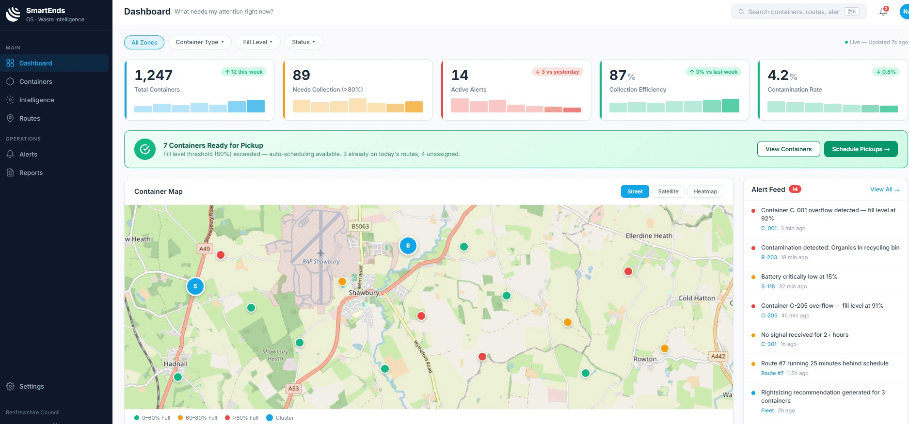 SmartEnds OS dashboard