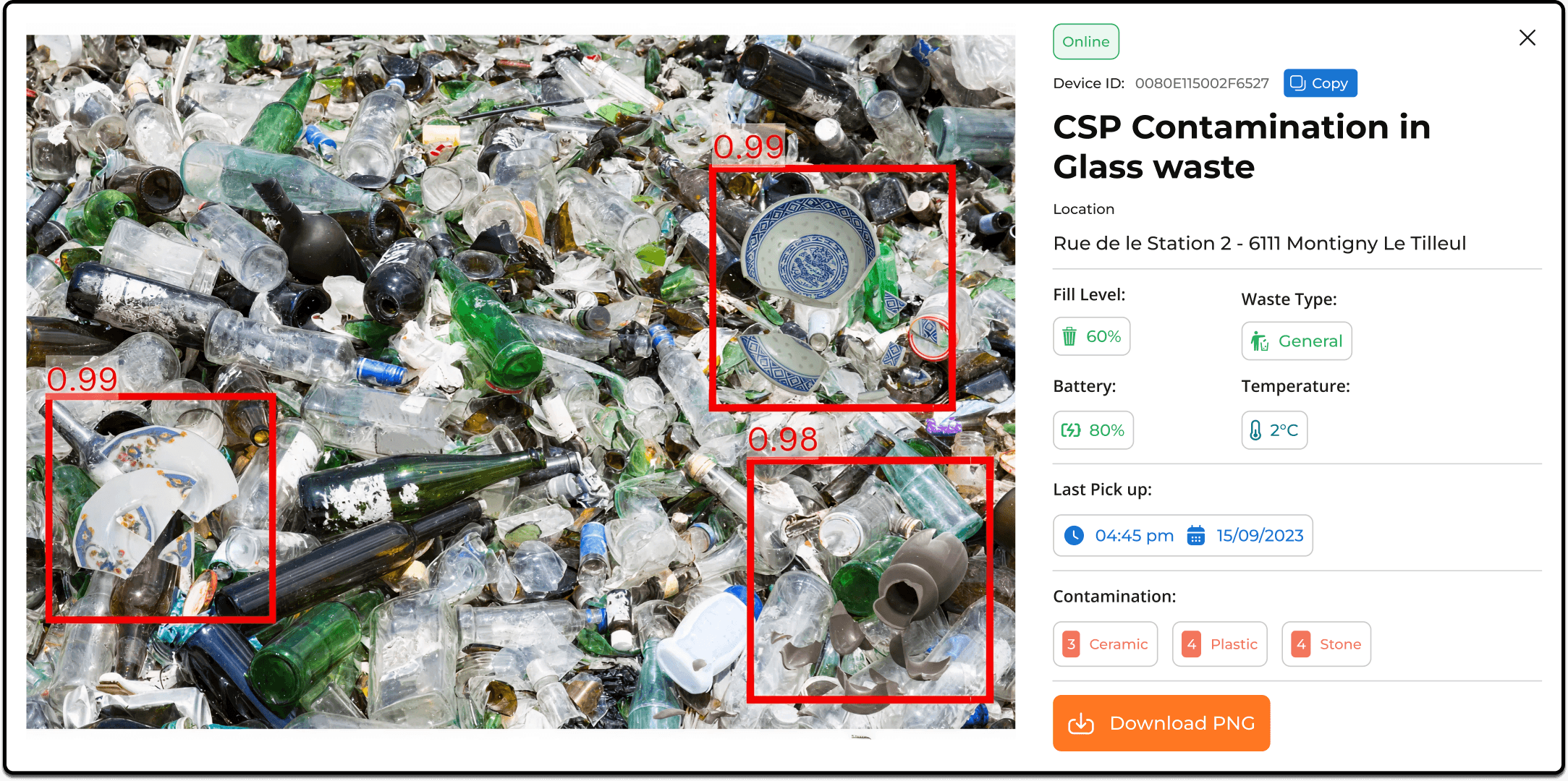 Recycling waste stream monitoring with VisnLine AI contamination detection