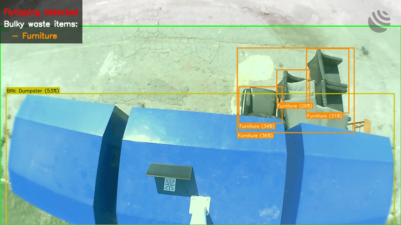 VisnLine AI camera detecting fly-tipping and illegal dumping at waste site